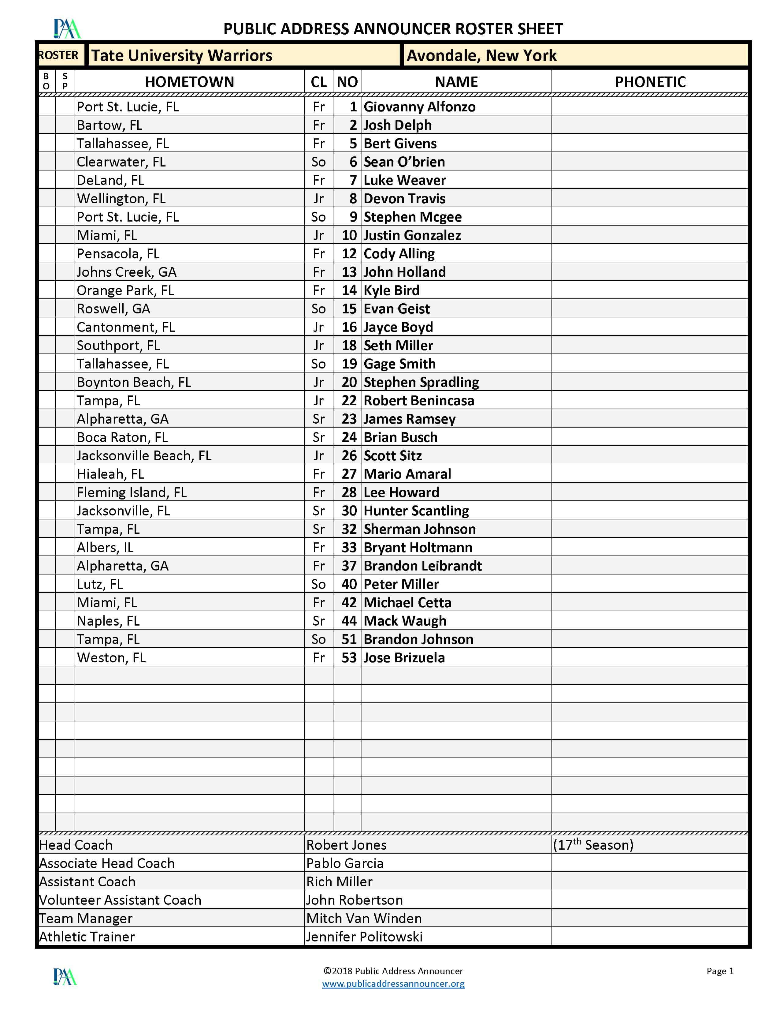 Softball Roster Template from www.publicaddressannouncer.org