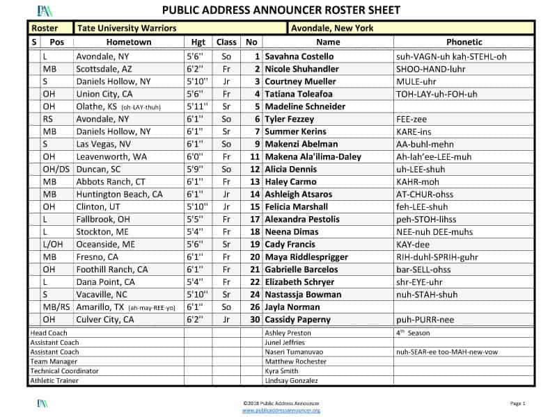 Softball Roster Template from www.publicaddressannouncer.org