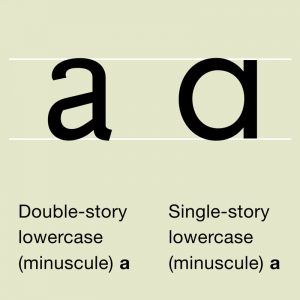 Public Address Announcer 2 Story 1 Story Letters