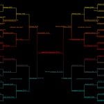 Public Address Announcer Colorful Tournament Bracket Completed