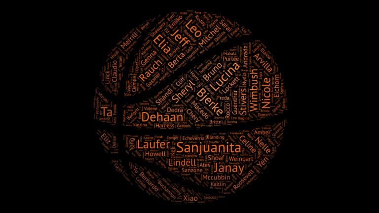 Public Address Announcer Names