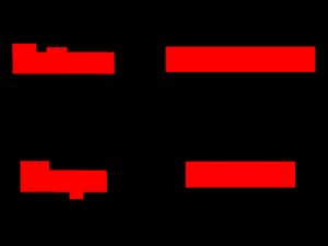 Public Address Announcer Pattern Shape Colors