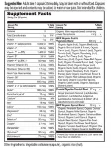 Public Address Announcer Vitamin Supplement Facts
