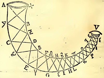Kircher Speaking Tube