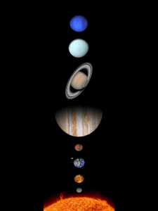 Solar System Astronomy