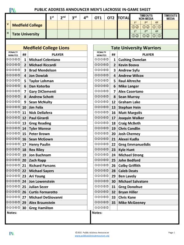 Men's Boys' Lacrosse