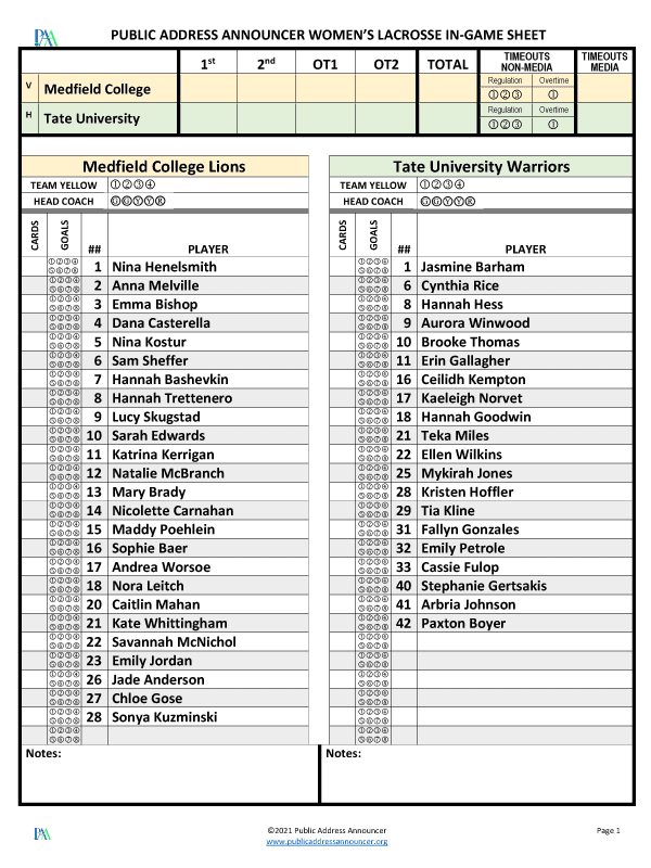 Women's Lacrosse w Goals