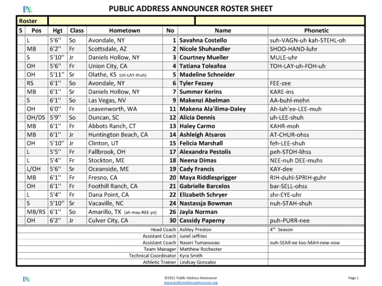 How To Make Roster Sheets – Easy!