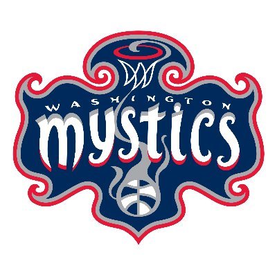 WNBA District of Columba Basketball Women