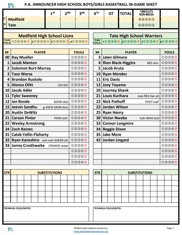 Boys Girls High School Basketball