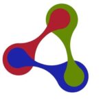CIH Media